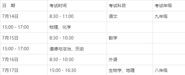 刻苦训练篮球时如何避免受伤的建议_1